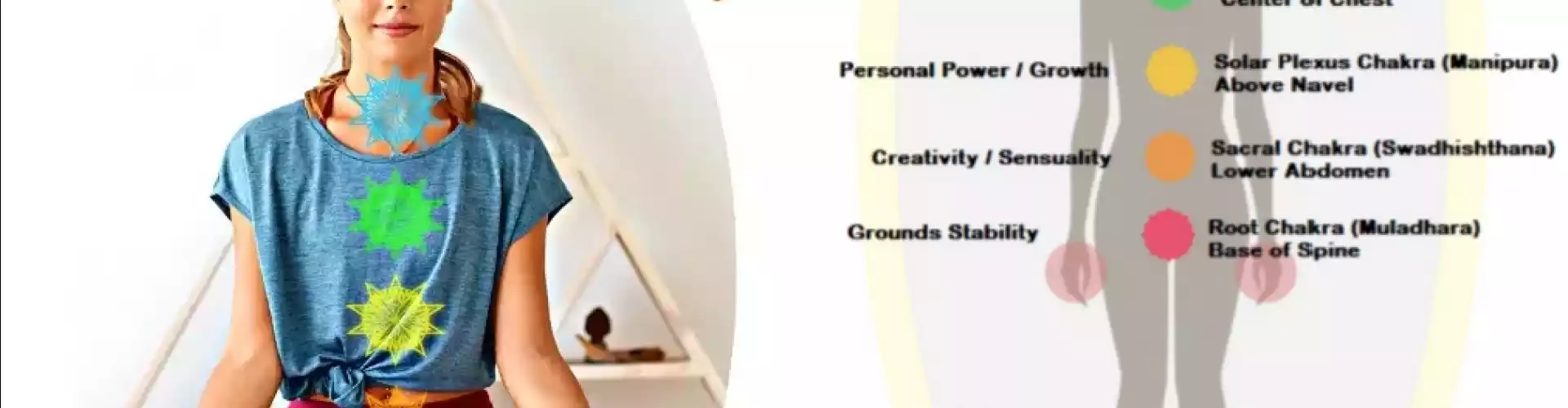Méditation Chakra pour Crown Soul et Earth Stars - Online Class by Cassaundra Paolini